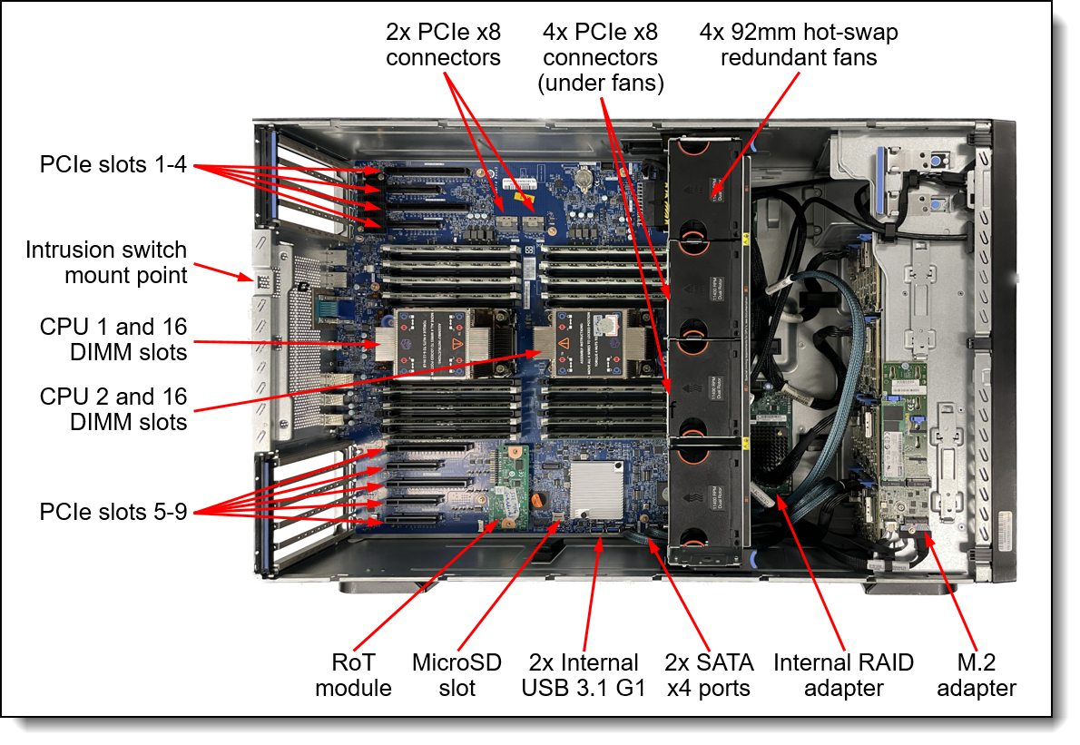 Lenovo Thinksystem St V Server Product Guide Lenovo Press